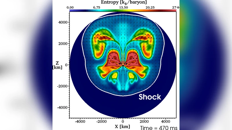 Theoretical Support for the Hydrodynamic Mechanism of Pulsar Kicks