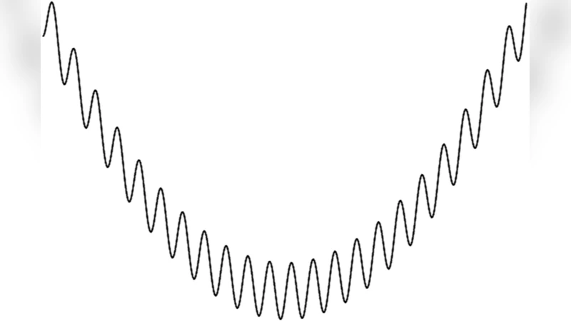 Accelerated Stochastic Sampling of Discrete Statistical Systems