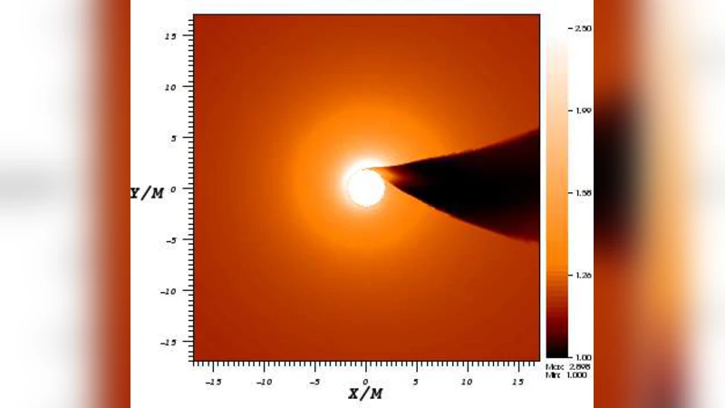 Limits of Gaudin Systems: Classical and Quantum Cases