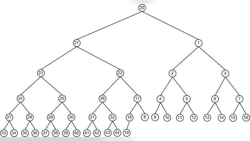 A tight bound on the worst-case number of comparisons for Floyds heap   construction algorithm