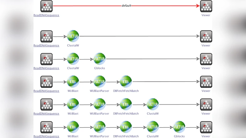 Constraint-Guided Workflow Composition Based on the EDAM Ontology