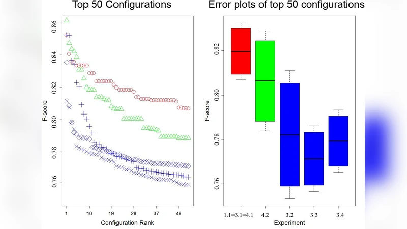 Collective Classification of Textual Documents by Guided   Self-Organization in T-Cell Cross-Regulation Dynamics