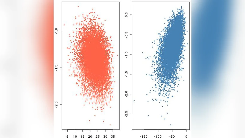 Lack of confidence in ABC model choice
