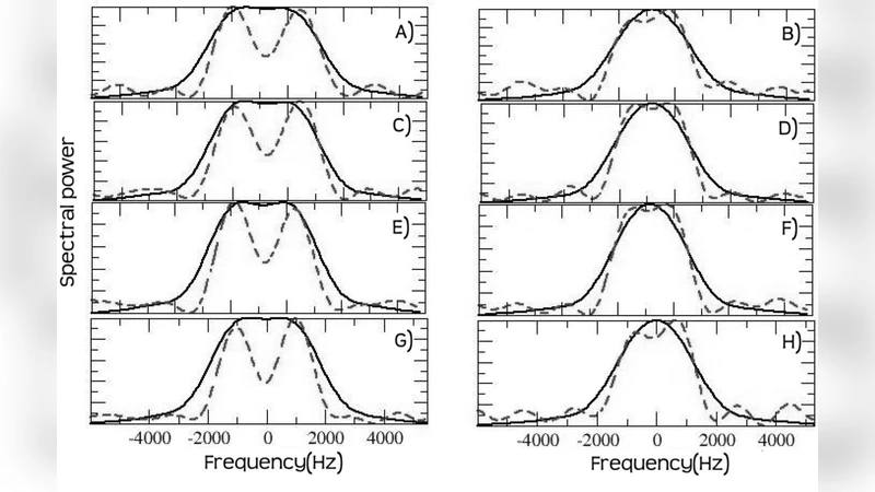 Improving the spatial resolution by effective subtraction technique at   Irkutsk incoherent scatter radar: the theory and experiment