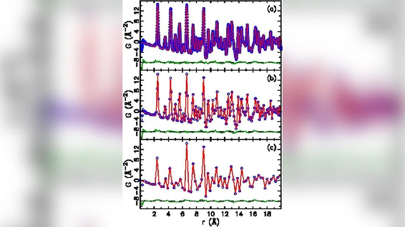 The Nyquist-Shannon sampling theorem and the atomic pair distribution   function