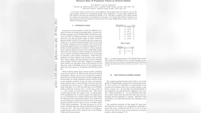 Turnover Rate of Popularity Charts in Neutral Models