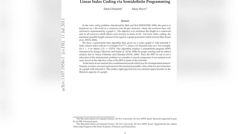 Linear Index Coding via Semidefinite Programming