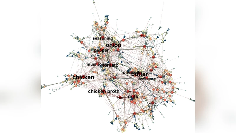Recipe recommendation using ingredient networks