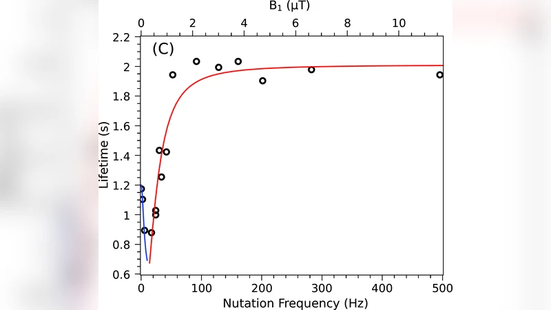 Joint Approximation of Information and Distributed Link-Scheduling   Decisions in Wireless Networks