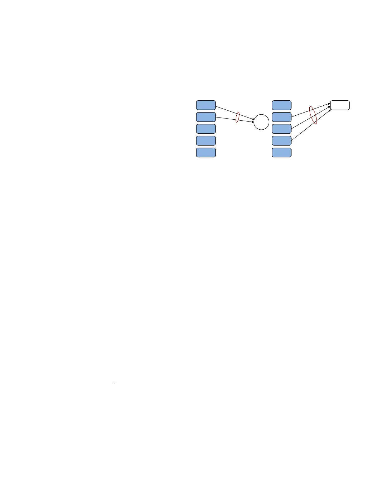 Regenerating Codes for Errors and Erasures in Distributed Storage
