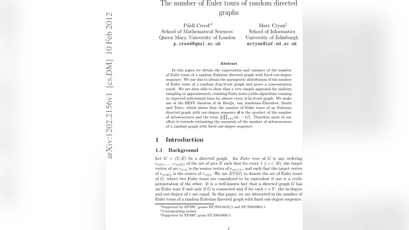 The number of Euler tours of a random directed graph