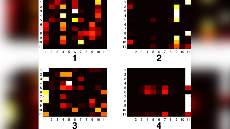 A dimensional property of Cartesian product