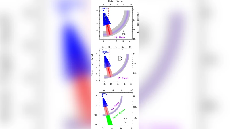 Pulsar-driven Jets in Supernovae, Gamma-Ray Bursts, and the Universe
