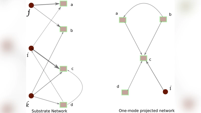 Quantifying individual performance in Cricket $-$ A network analysis of   Batsmen and Bowlers