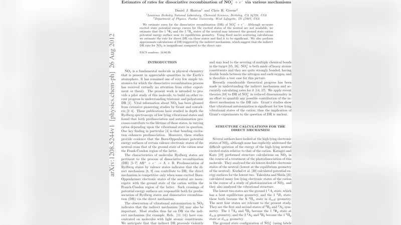 Estimates of rates for dissociative recombination of NO$_2^+$ + e$^-$   via various mechanisms