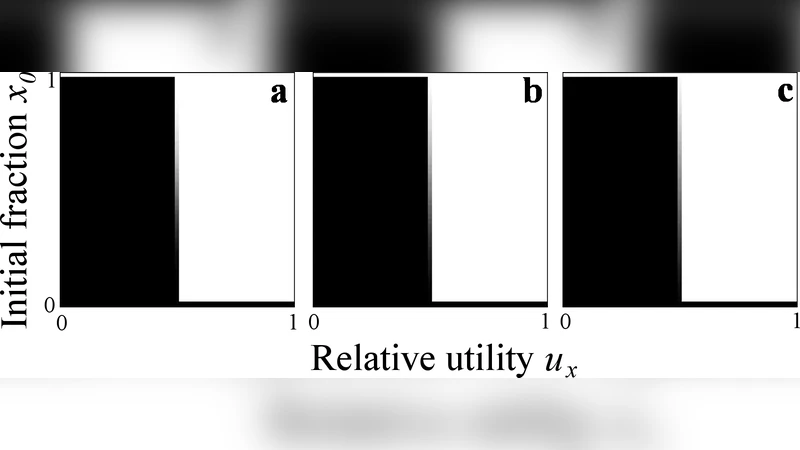 A mathematical model of social group competition with application to the   growth of religious non-affiliation