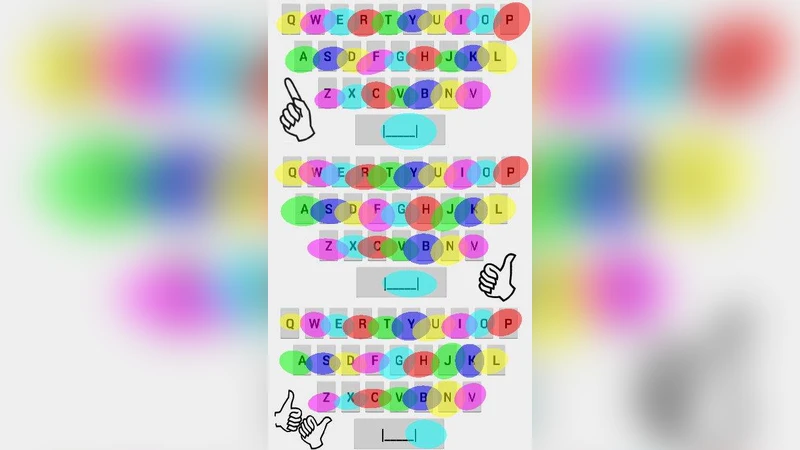 Hand Postures Effect on Touch Screen Text Input Behaviors: A Touch Area   Based Study