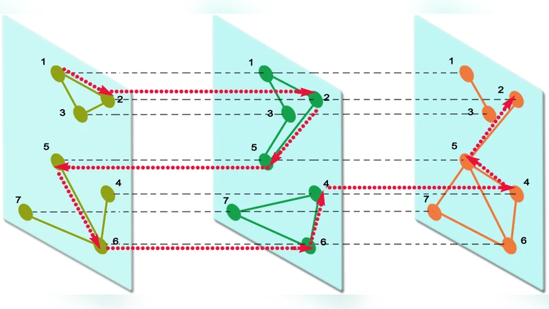 Centrality in Interconnected Multilayer Networks