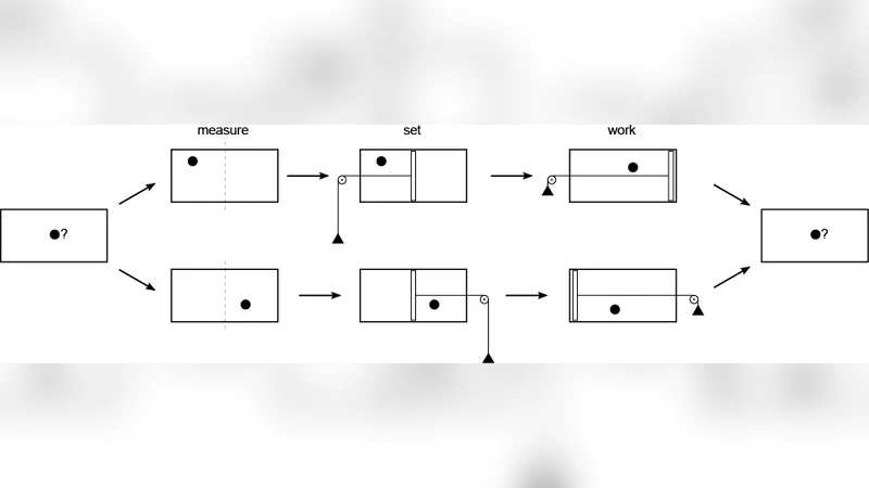 Call Admission Control based on Adaptive Bandwidth Allocation for   Wireless Networks