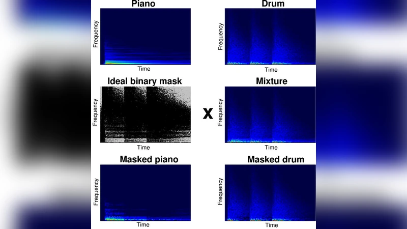 Time-Frequency Trade-offs for Audio Source Separation with Binary Masks