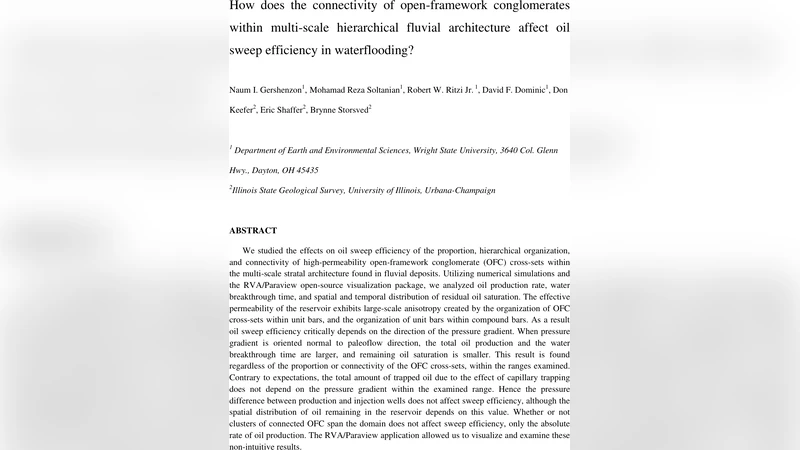 How does the connectivity of open-framework conglomerates within   multi-scale hierarchical fluvial architecture affect oil sweep efficiency in   waterflooding?