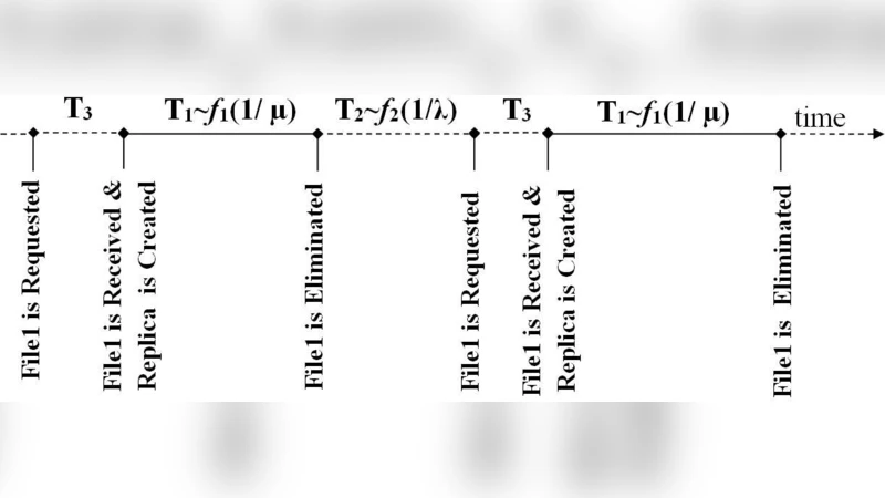 Low angular momentum flow model for Sgr A*