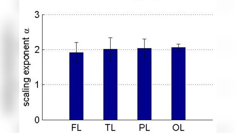 Neuronal Shot Noise and Brownian $1/f^2$ Behavior in the Local Field   Potential