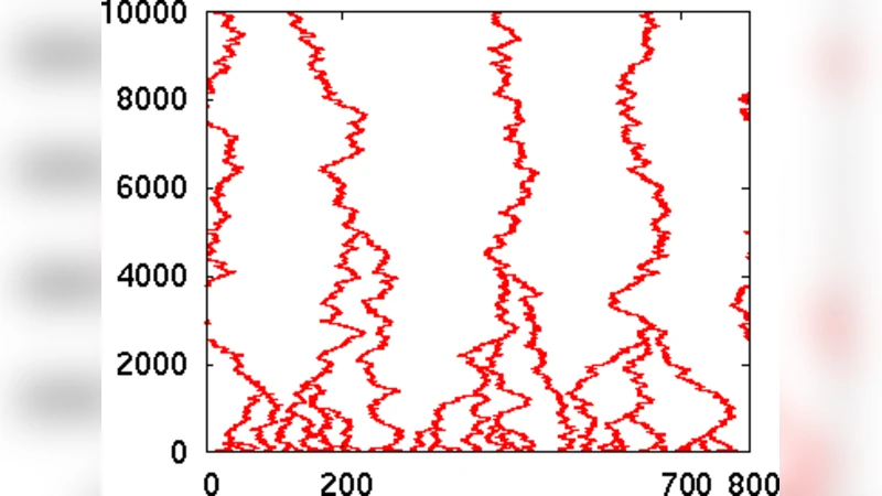 Dynamics of path aggregation in the presence of turnover