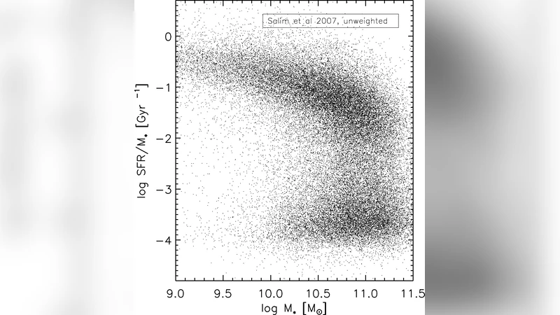 Galaxies in a Simulated $Lambda$CDM Universe II: Observable Properties   and Constraints on Feedback