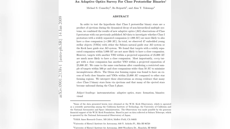 An Adaptive Optics Survey for Close Protostellar Binaries