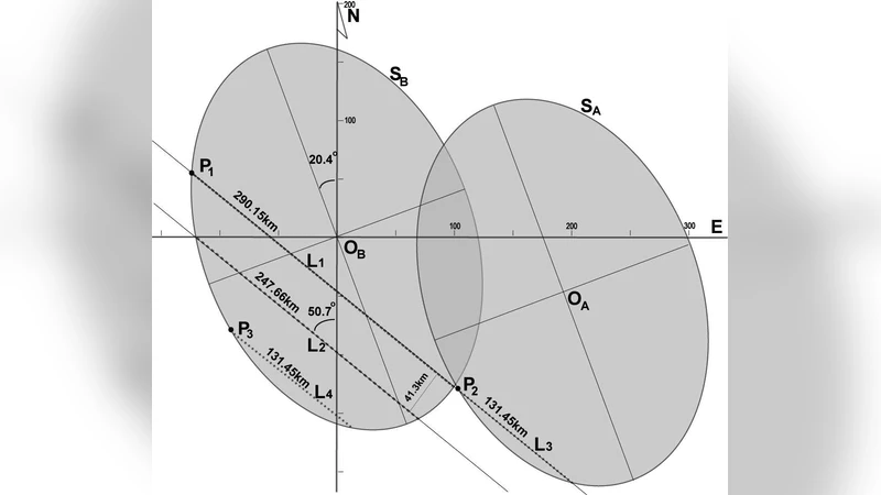 A Close Binary Star Resolved from Occultation by 87 Sylvia