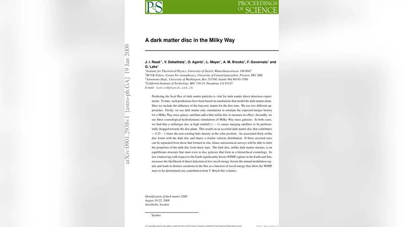 A dark matter disc in the Milky Way