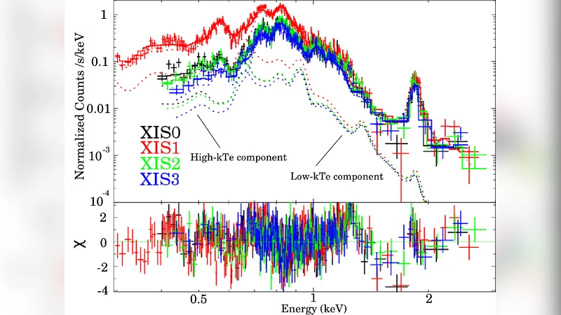 Dualization of the Hopf algebra of secondary cohomology operations and   the Adams spectral sequence