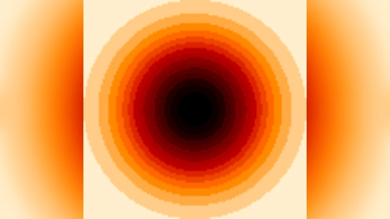 Optimal PSF modeling for weak lensing: complexity and sparsity