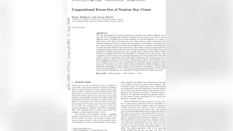 Compositional Freeze-Out of Neutron Star Crusts