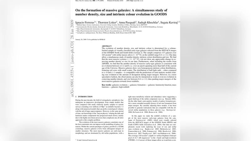 On the formation of massive galaxies: A simultaneous study of number   density, size and intrinsic colour evolution in GOODS