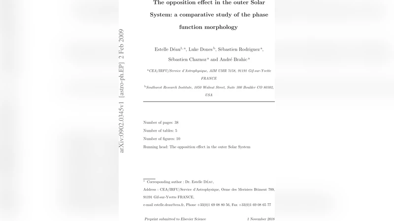 The opposition effect in the outer Solar System: a comparative study of   the phase function morphology