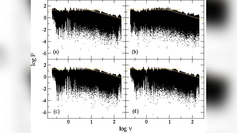 A Time-Series Analysis of the H-alpha Emission Line in V3885 Sagitarii