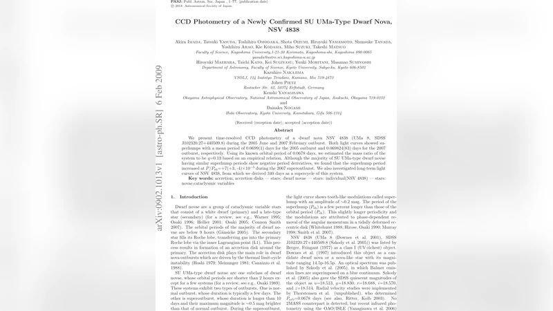 CCD Photometry of a Newly Confirmed SU UMa-Type Dwarf Nova, NSV 4838