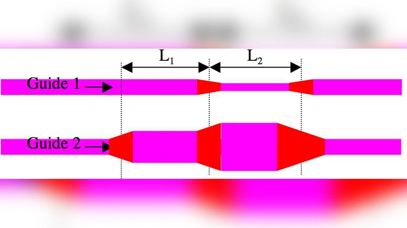 An integrated optics beam combiner for the second generation VLTI   instruments