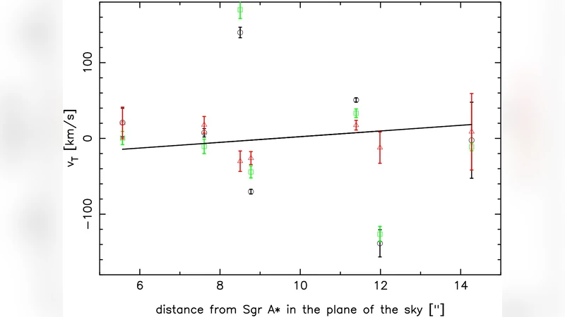 The nuclear star cluster of the Milky Way: proper motions and mass