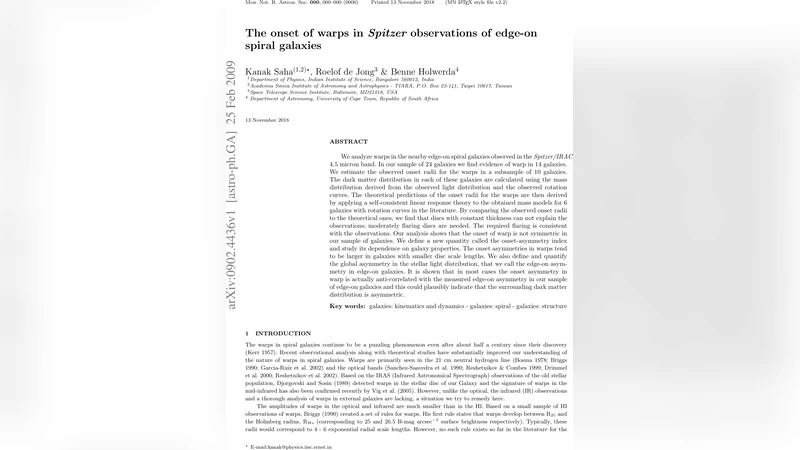 The onset of warps in Spitzer observations of edge-on spiral galaxies