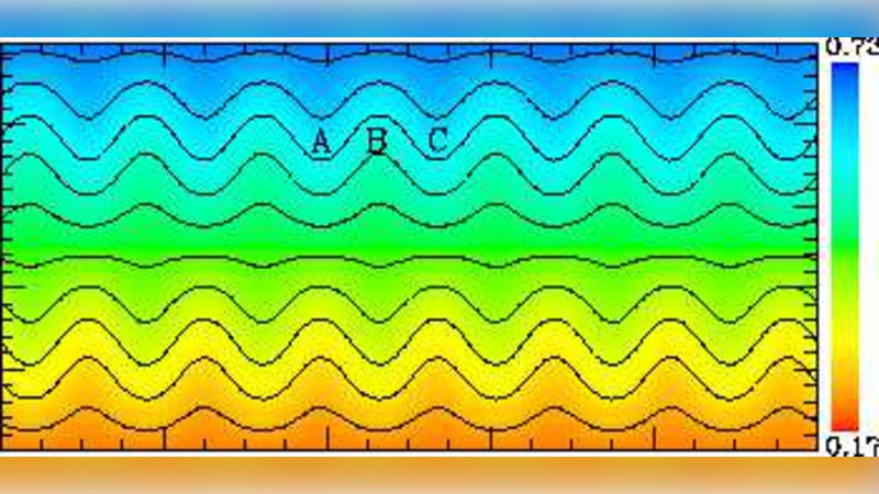 Copy-number-variation and copy-number-alteration region detection by   cumulative plots