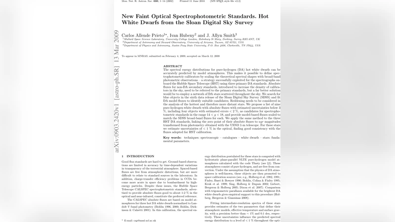 New Faint Optical Spectrophotometric Standards. Hot White Dwarfs from   the Sloan Digital Sky Survey