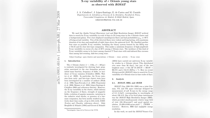X-ray variability of sigma Orionis young stars with ROSAT