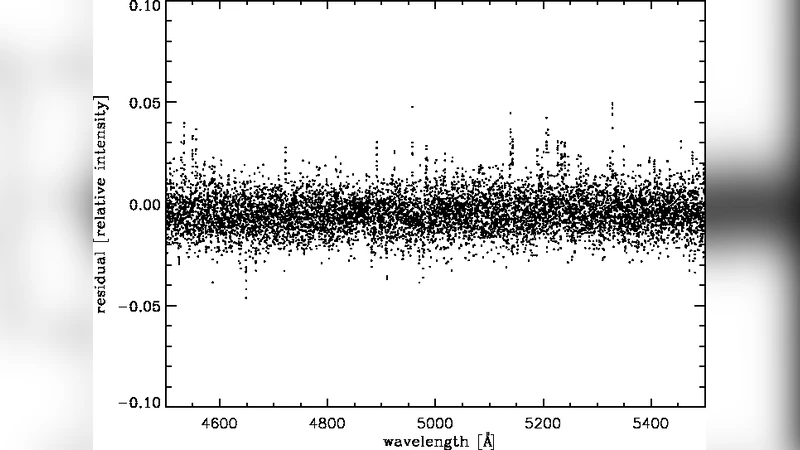 A semi-automatic procedure for abundance determination of A- and F-type   stars
