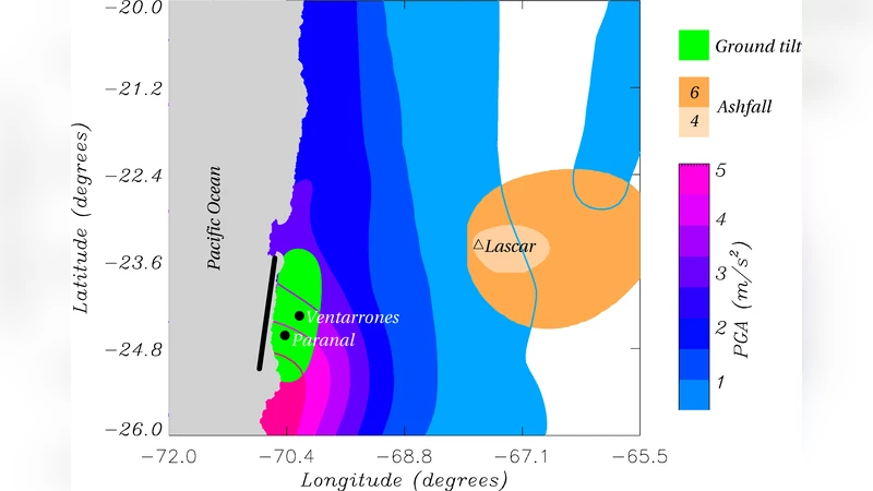 Comparative analysis of the impact of geological activity on   astronomical sites of the Canary Islands, Hawaii and Chile