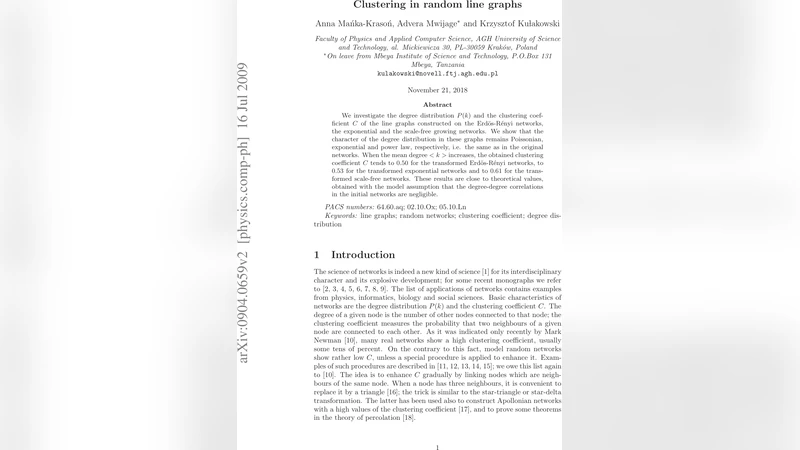 Clustering in random line graphs