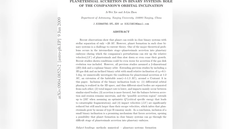 Planetesimal Accretion in Binary Systems: Role of the Companions   Orbital Inclination