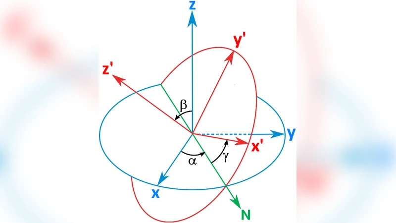 Transit timing effects due to an exomoon II